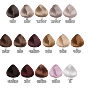 PBF Beat Instant Blend Activator 7% (1000mL) - Image 2