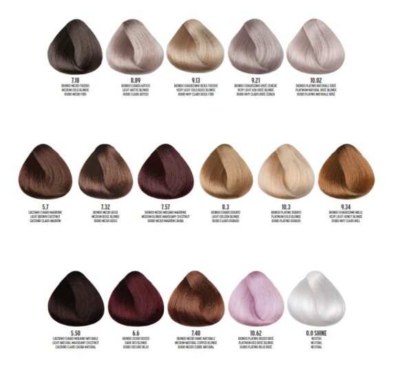 PBF Beat Instant Blend Activator 7% (1000mL)