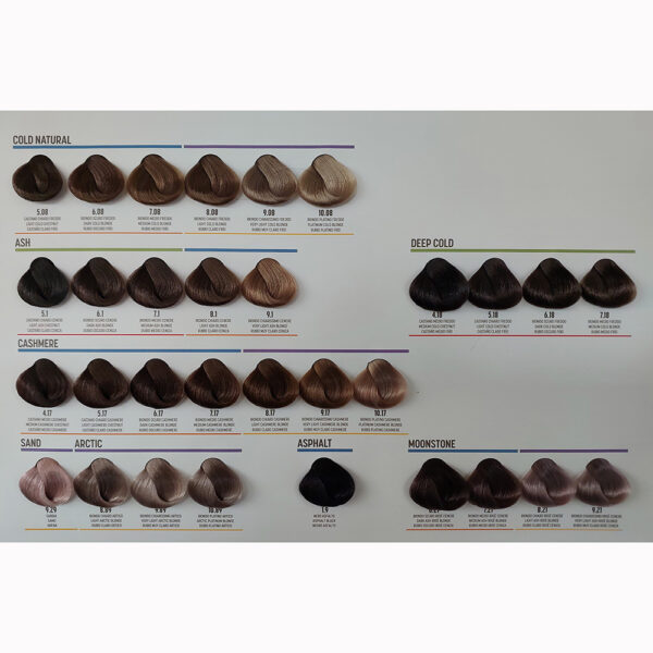 Colour Chart: PBF Absolute Permanent Colours 2024